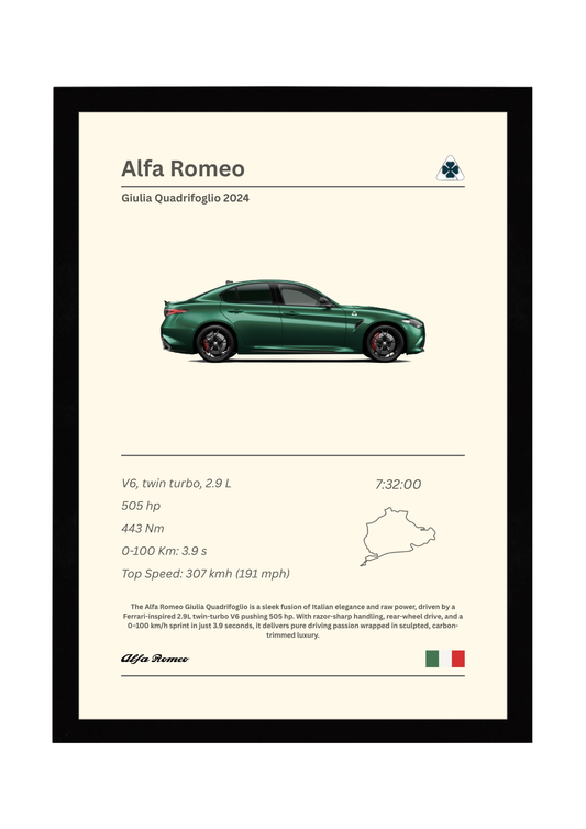 Alfa Romeo Giulia Quadrifoglio Poster