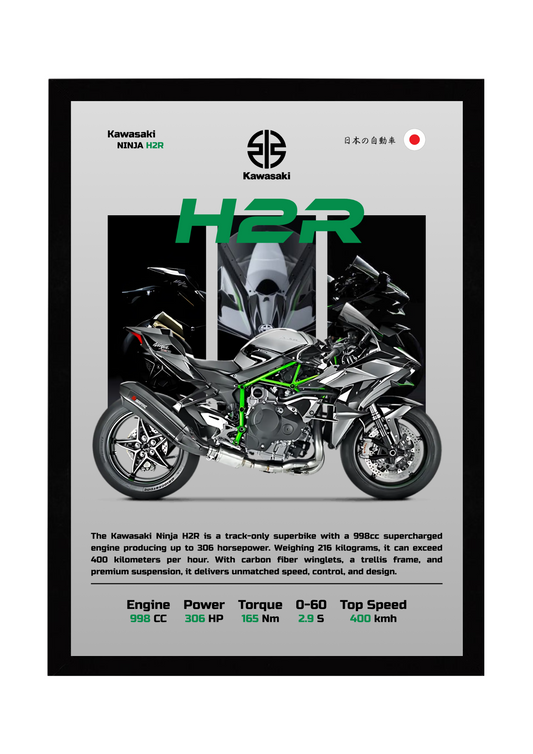 Kawasaki Ninja H2R Poster